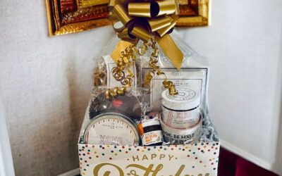 Special Happy Birthday Wishes